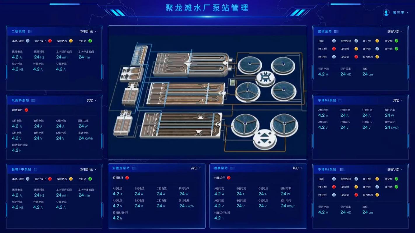 智慧水務系統 引領未來水務管理的創(chuàng)新解決方案